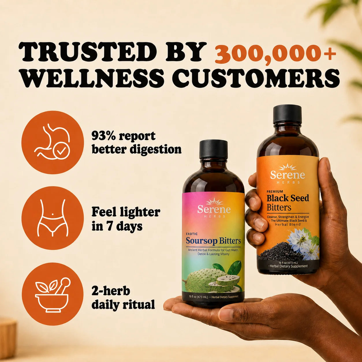 Serene Herbs Soursop Bitters & Black Seed Bundle | Digestive Support